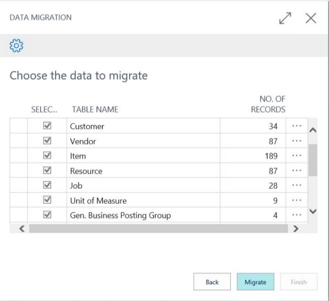 dynamics sl data migration to cloud